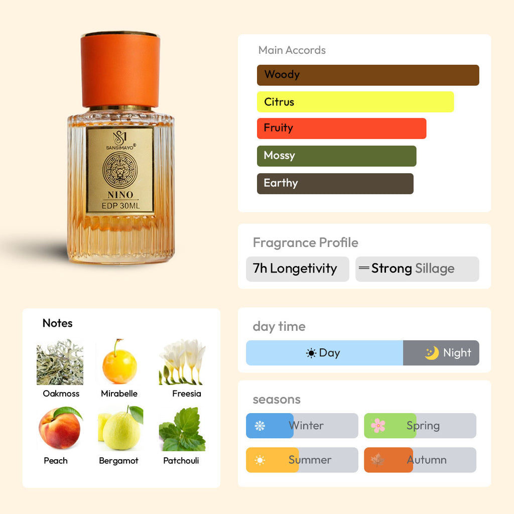 NINO 30ML EDP - Woody Edition