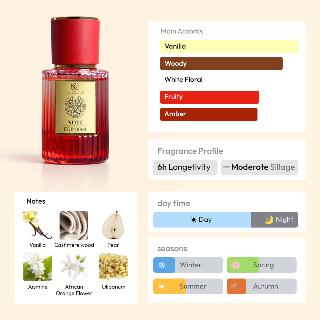 NOTE 30ML EDP - Flirt Edition