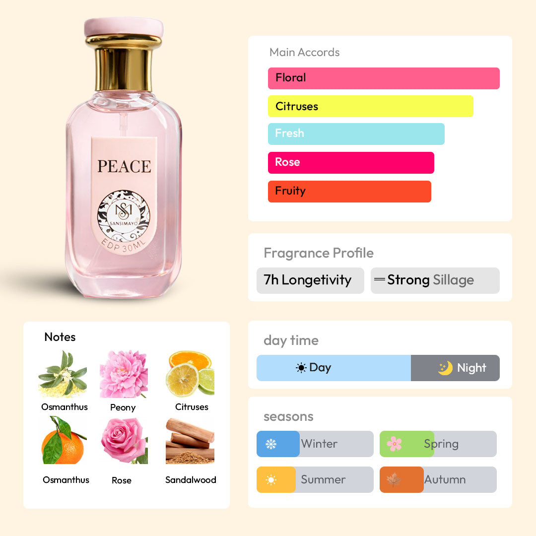 PEACE 30ML EDP - Flora Edition