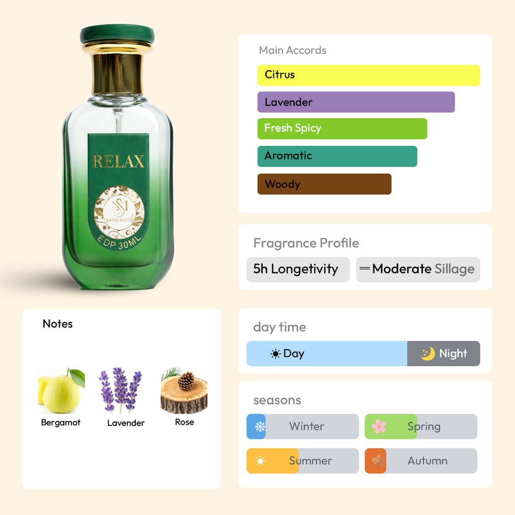 RELAX 30ML EDP