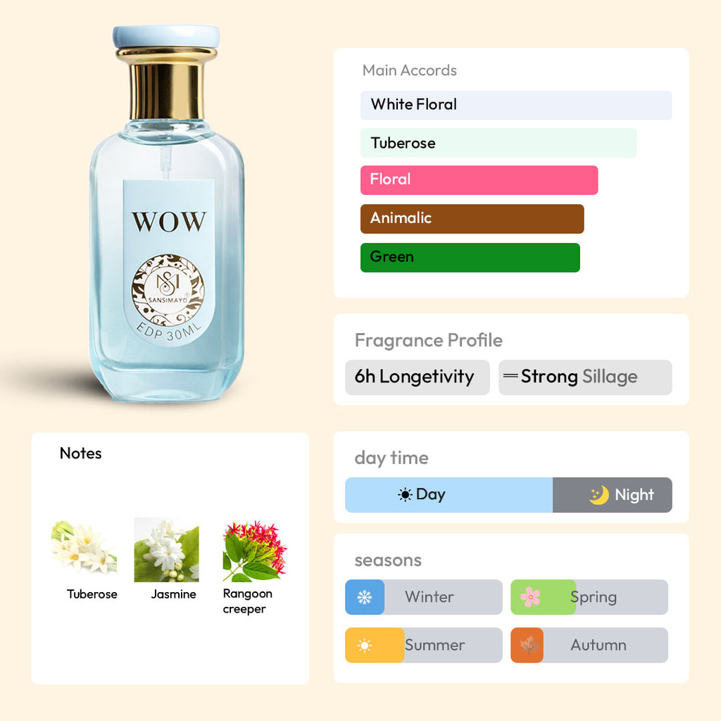 WOW 30ML EDP - Bloom Edition