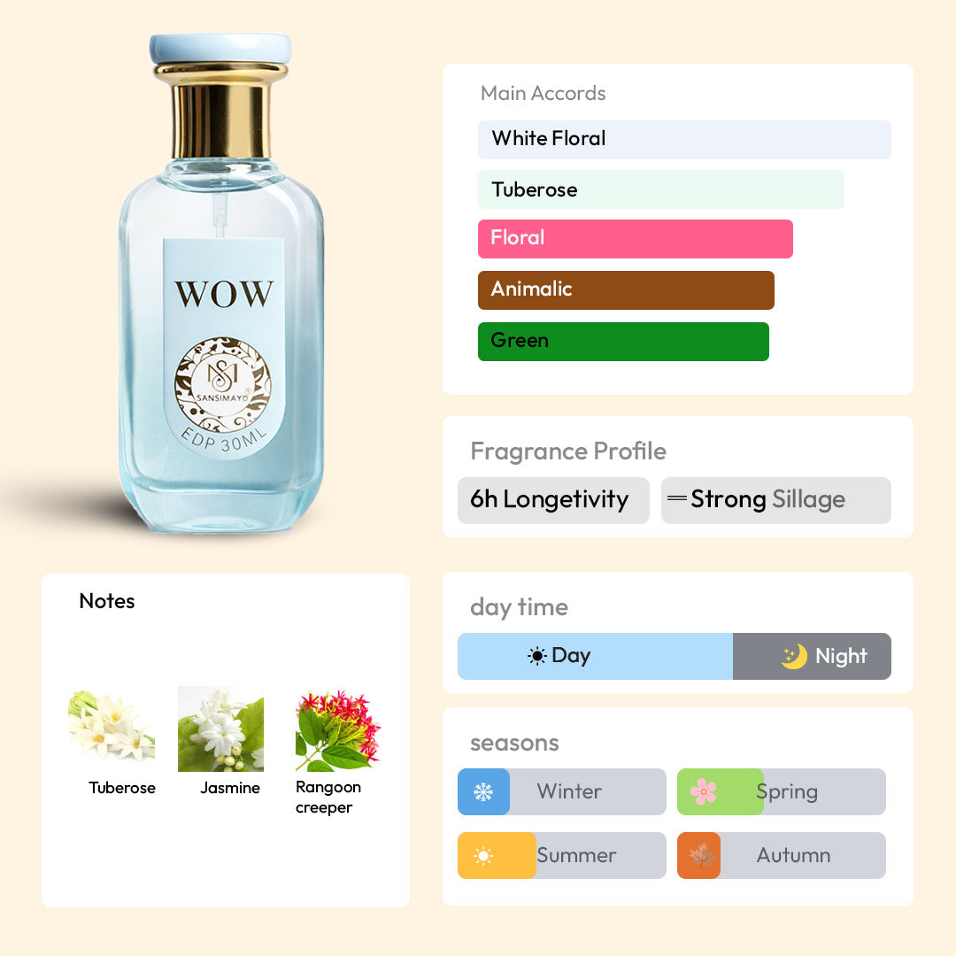 WOW 30ML EDP - Bloom Edition