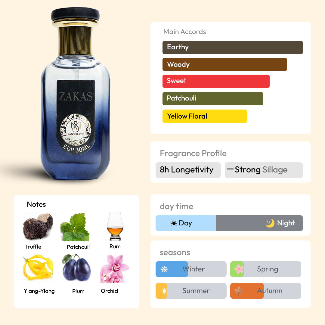 ZAKAS 30ML EDP - Black Orchid Edition